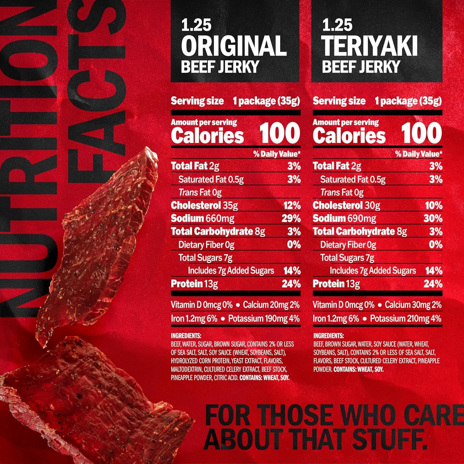 Beef Jerky Variety Pack - Includes Original and Teriyaki Jerky, Bulk Protein Snack Pack, Good Source of Protein, Meat Snacks Made with 100% Beef, Individual Bags - 1.25 Oz (Pack of 9)
