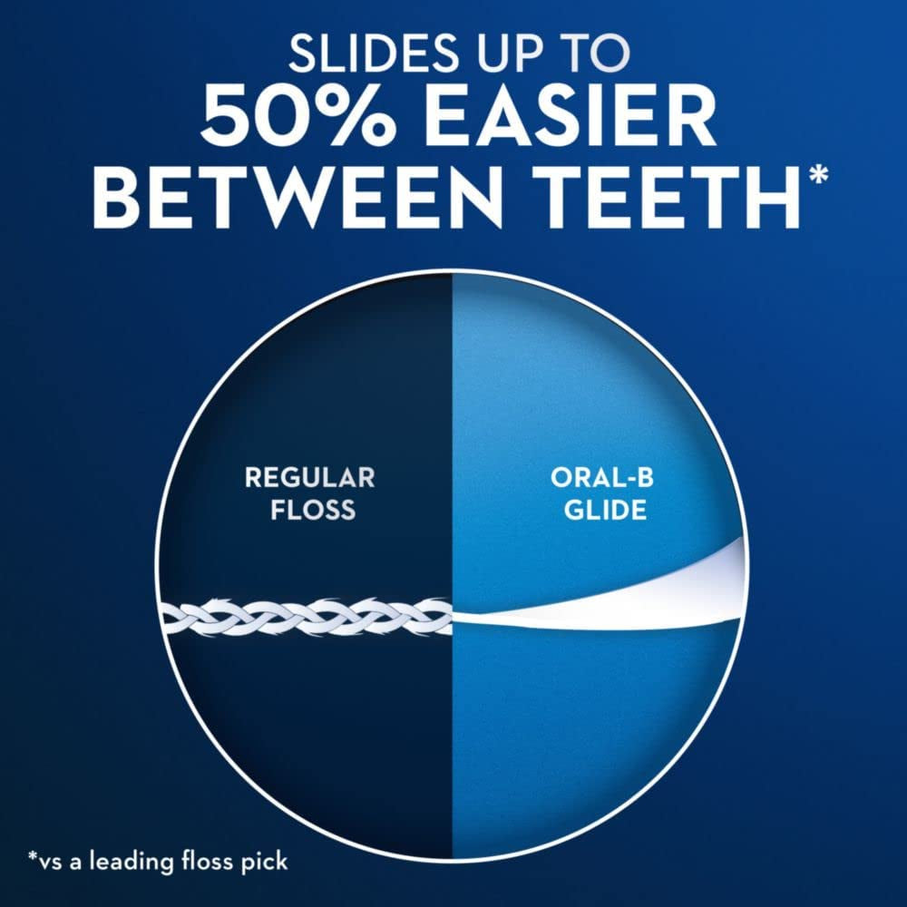 Glide Complete Floss Picks, Dental Floss Picks, Scope Outlast, 75-Ct, Toothpicks Floss Picks