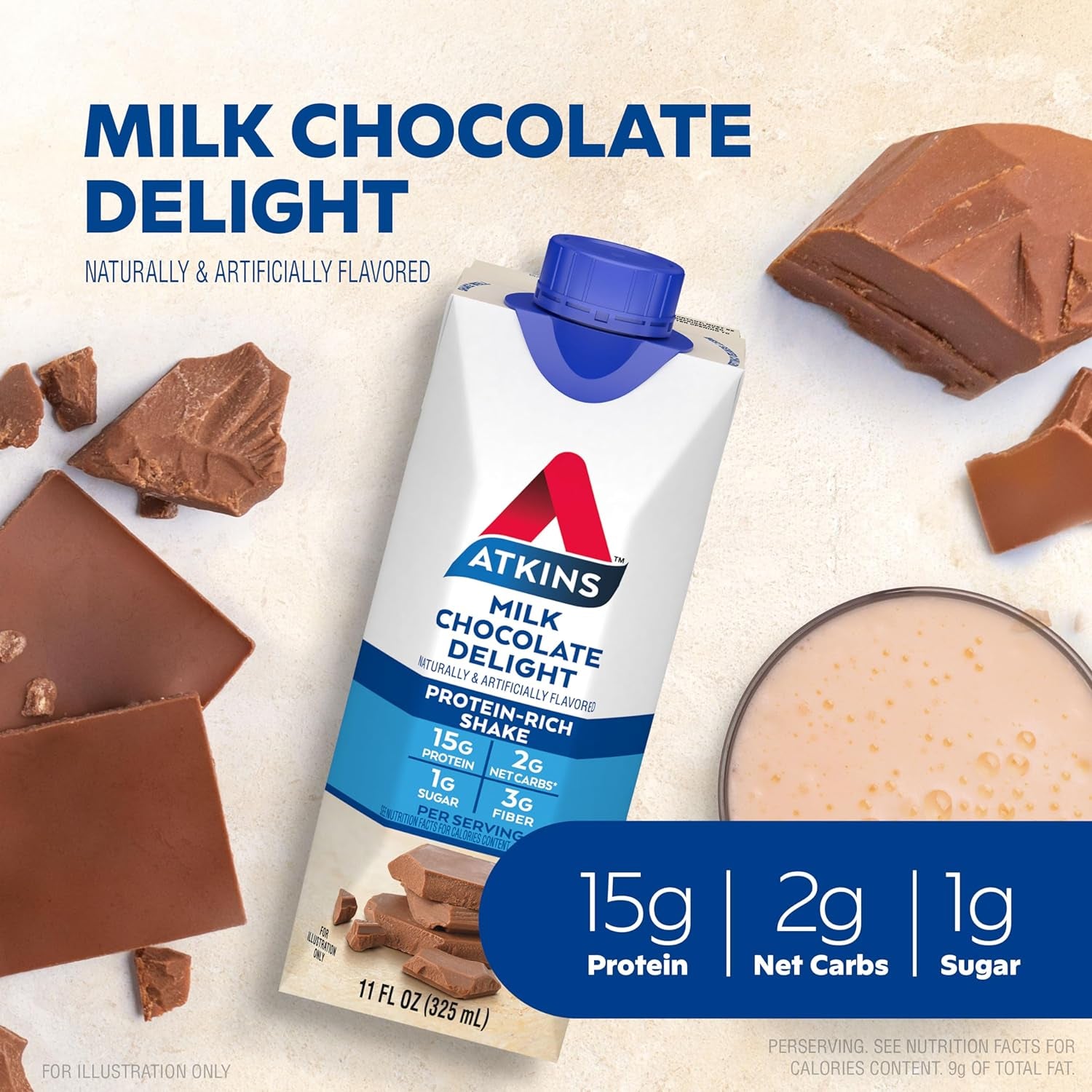 Milk Chocolate Delight High Protein Shake, 15G Protein, Low Glycemic , 2G Net Carb, 1G Sugar, Keto Friendly , Chocolate Flavored Protein Shakes, 12 Count