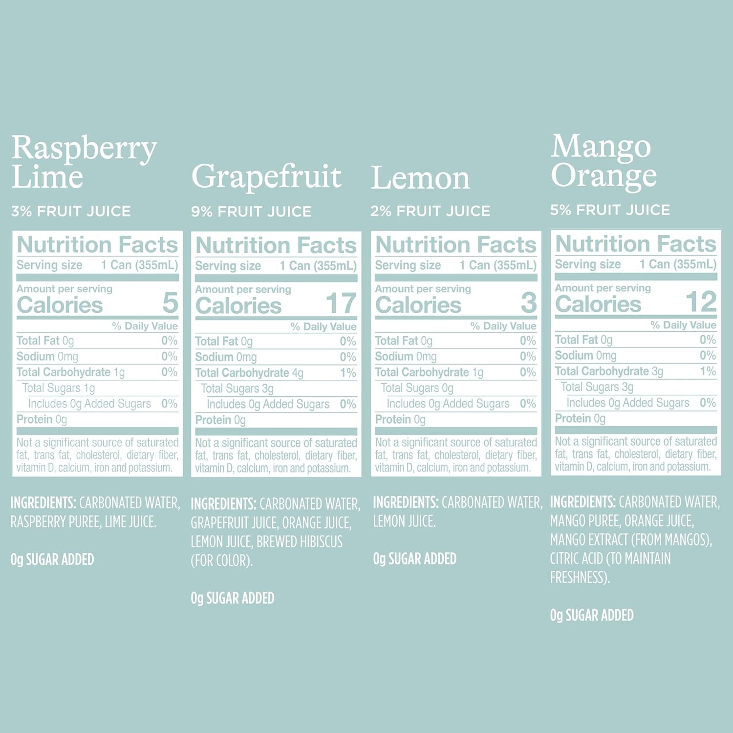 Sparkling Water, 4 Flavor Variety Pack, Made with Real Squeezed Fruit, 12 Fl Oz (Pack of 20)