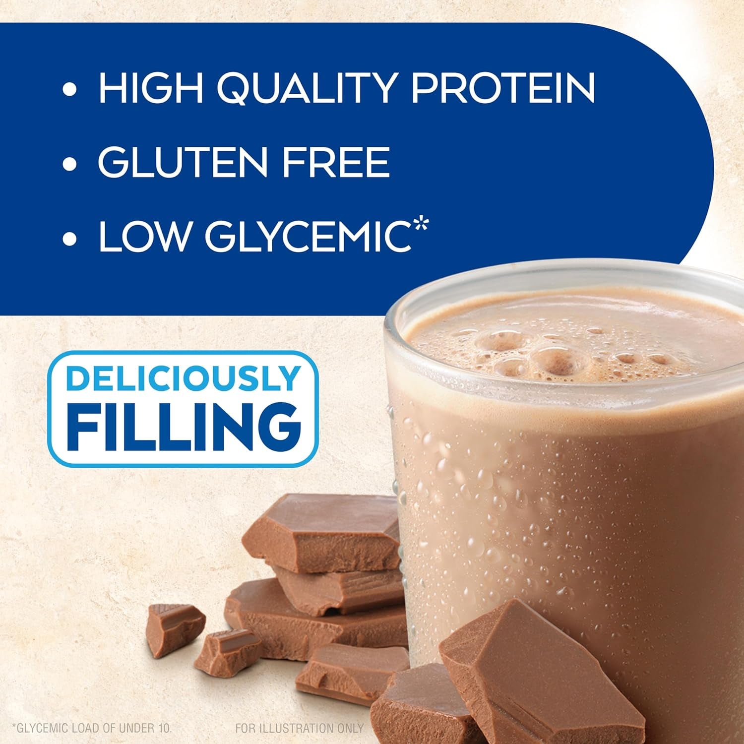Milk Chocolate Delight High Protein Shake, 15G Protein, Low Glycemic , 2G Net Carb, 1G Sugar, Keto Friendly , Chocolate Flavored Protein Shakes, 12 Count