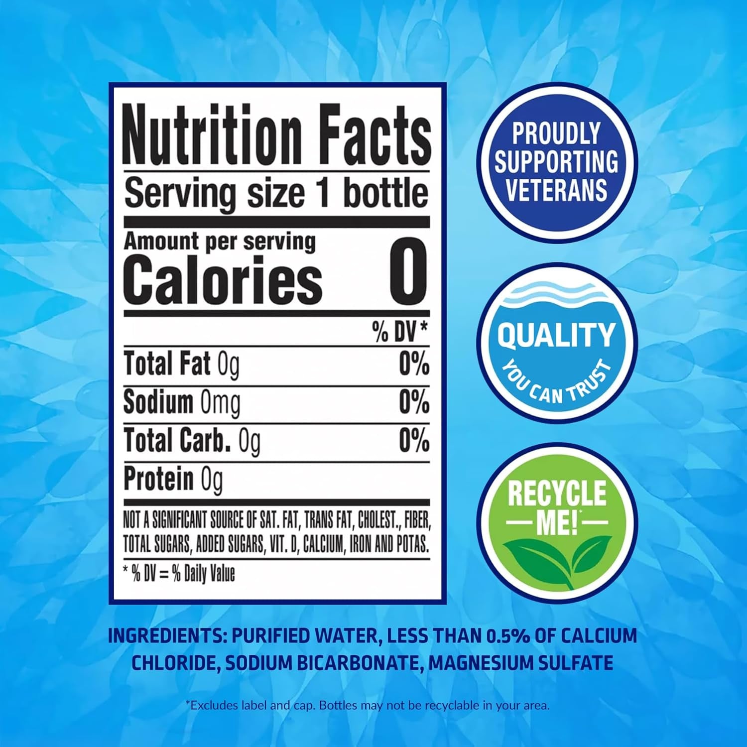 Purified Water Bottles, 24 Pack - Still Bottled Water with Added Minerals for a Crisp Taste, Plastic Bottles - 8 Fl Oz
