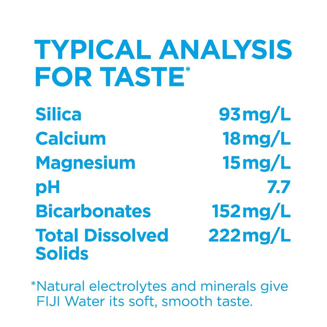 Natural Artesian Bottled Water 500Ml / 16.9 Fl Ounce (Pack of 24) - 100% Natural Electrolytes