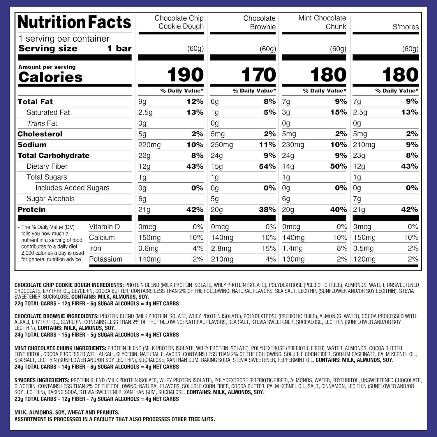 Nutrition Ultimate Variety Pack Protein Bars, High Protein, Low Carb, Gluten Free, Keto Friendly, 12 Count