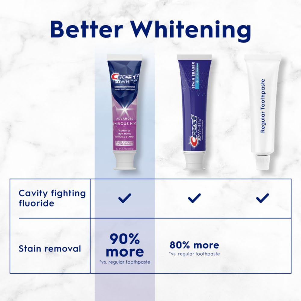 3D White Advanced Luminous Mint Teeth Whitening Toothpaste,  Toothpaste, 3.7 Oz Pack of 4 - Helps Remove Surface Stains, Whitens Teeth, Strengthens Tooth Enamel, Protects against Cavities