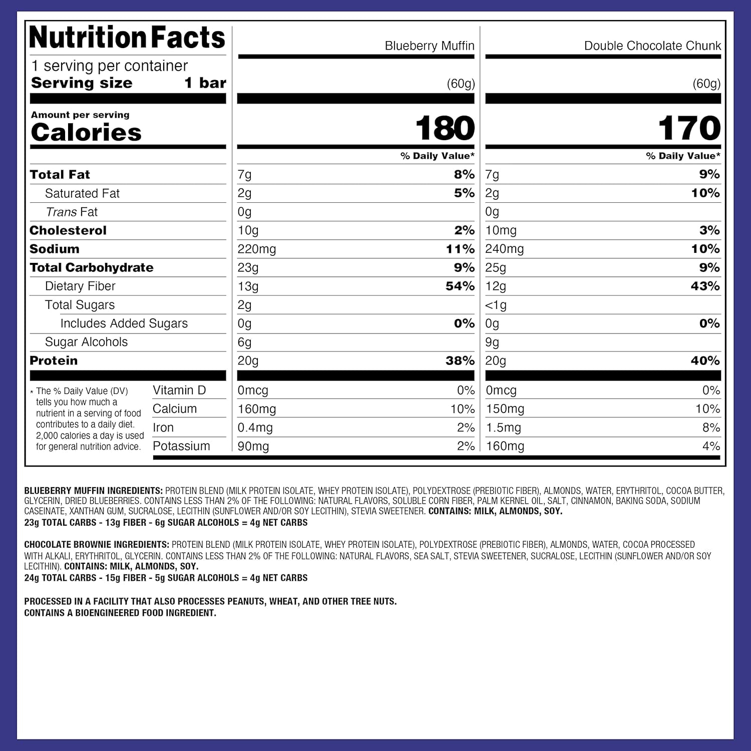 Nutrition Ultimate Variety Pack Protein Bars, High Protein, Low Carb, Gluten Free, Keto Friendly, 12 Count