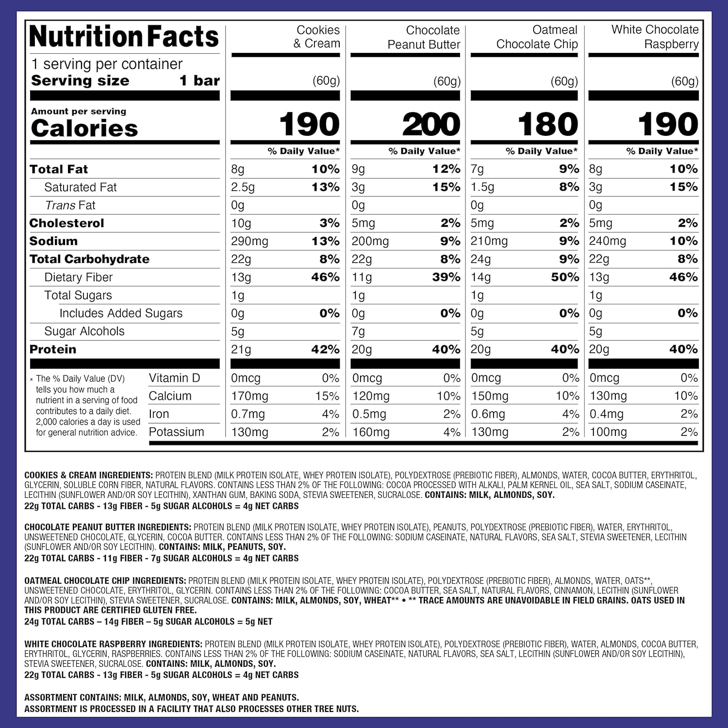 Nutrition Ultimate Variety Pack Protein Bars, High Protein, Low Carb, Gluten Free, Keto Friendly, 12 Count