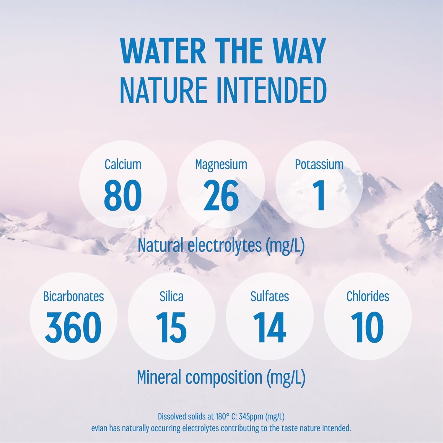 Natural Spring Water, 1 L Bottle, 12 Pack